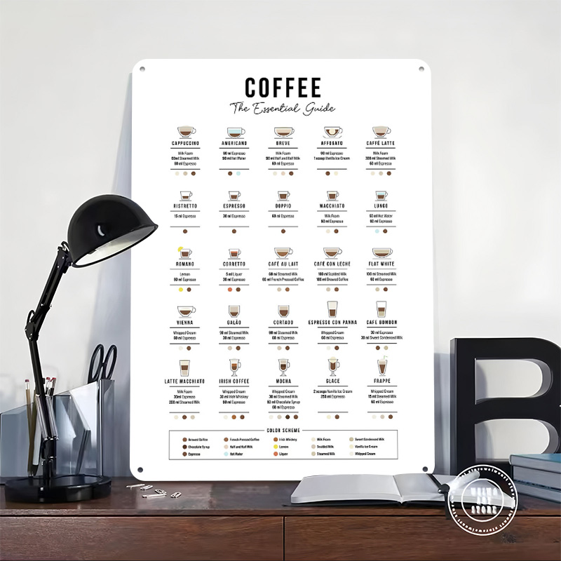 Plakat z blachy z podstawowym  – Retro Gaming Guide recenzja i cena