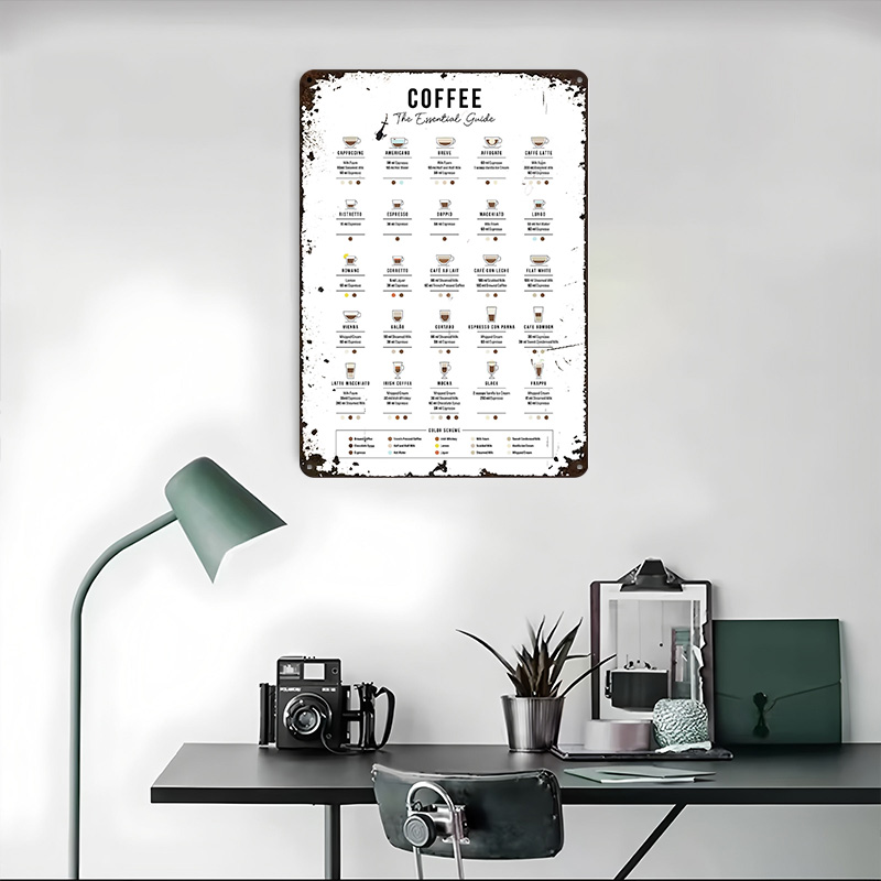 Plakat z blachy z podstawowym  – Retro Gaming Guide recenzja i cena