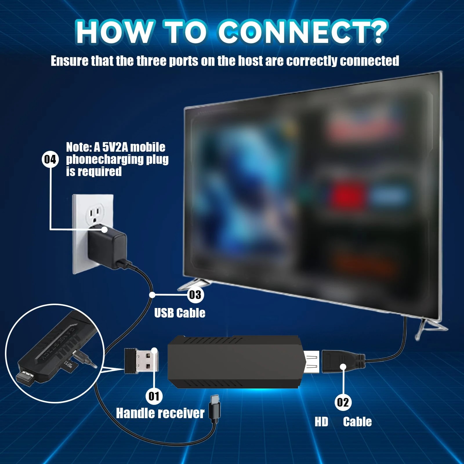 X2Pro TV Game Stick 4K HD Kons – Retro Gaming Game Stick recenzja i cena