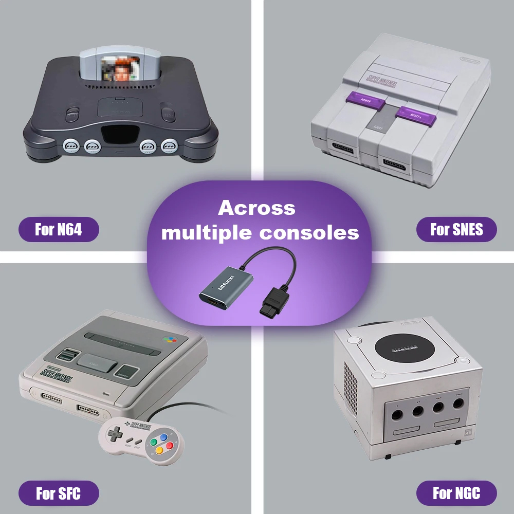 Bitfunx 720P Adapter S-Video / – Retro Gaming Mobile recenzja i cena