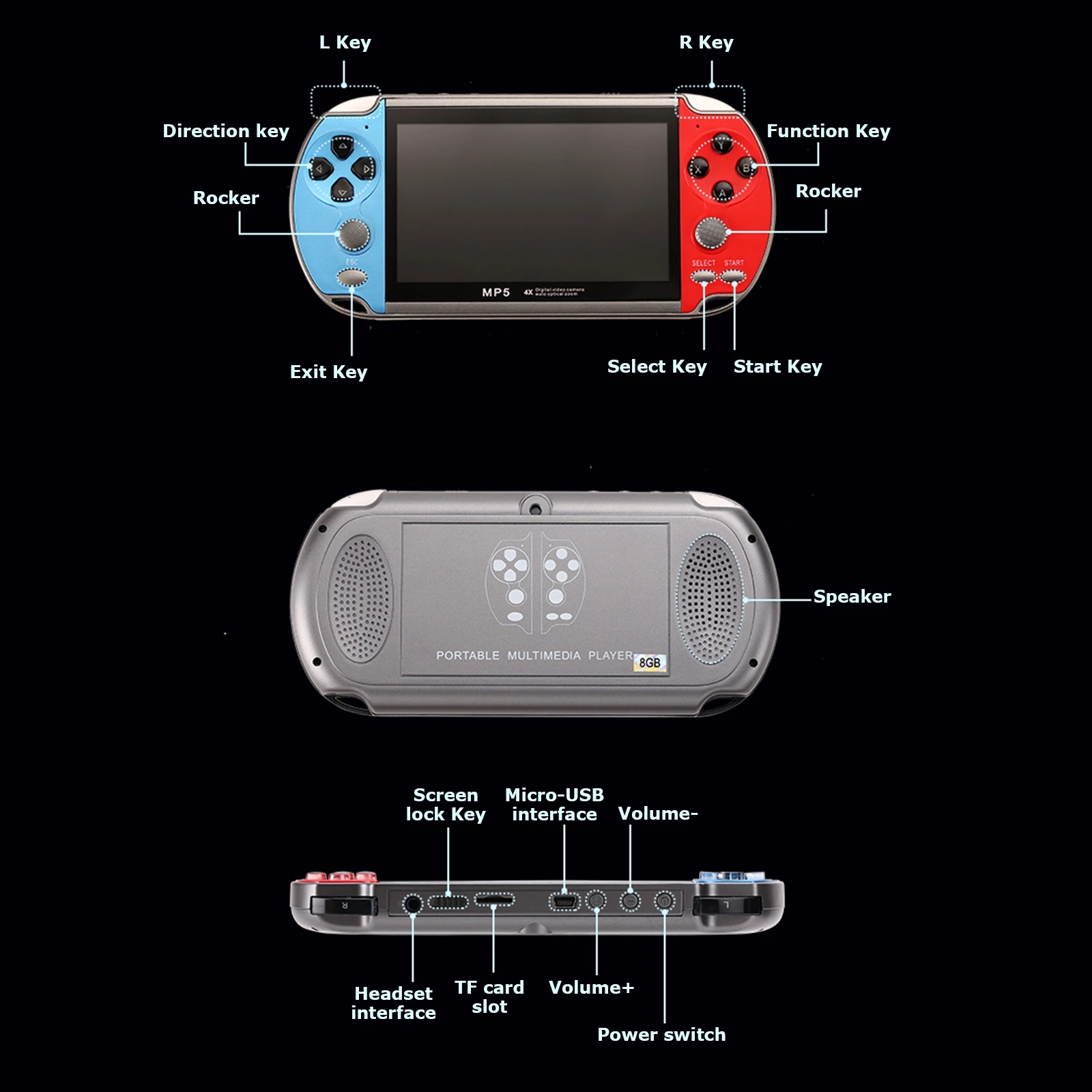 Przenośna konsola do gier w st – Retro Gaming Game Stick recenzja i cena