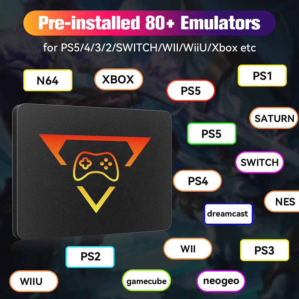 Retro Gaming SSD dla Switch/PS – Retro Gaming Emulator Pc recenzja i cena