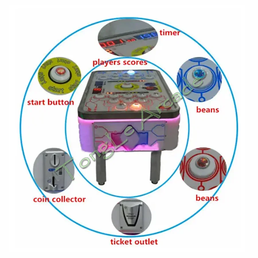 Zestaw DIY Naughty Beans, sprz – Arcade Button Kit recenzja i cena
