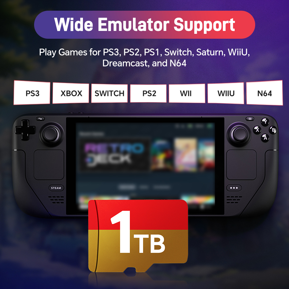 Karta Micro SD do Steam Deck,  – Retro Gaming Emulator Pc recenzja i cena