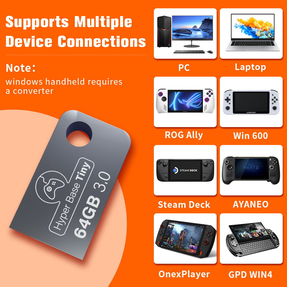 Przenośny, mały, 64G gamingowy – Retro Gaming Emulator Pc recenzja i cena