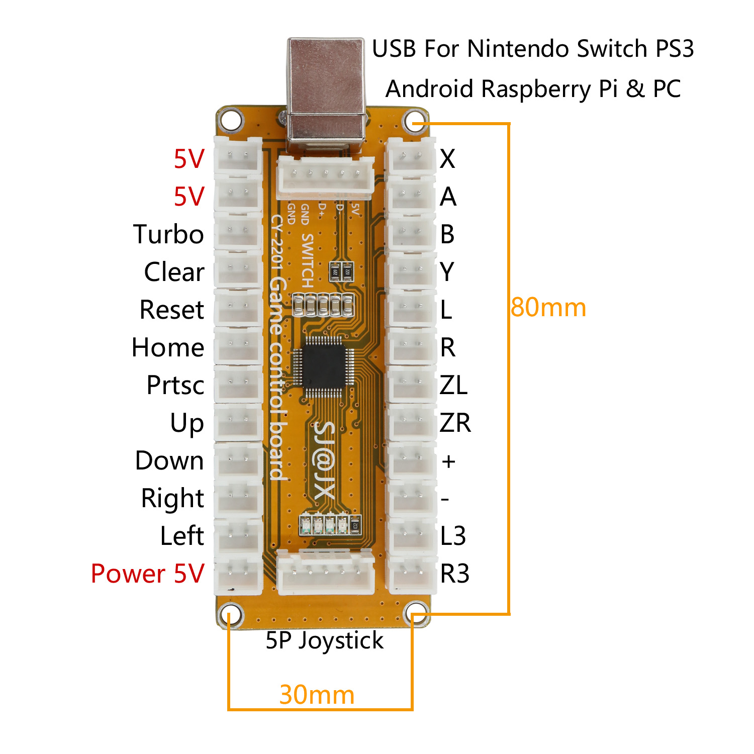 Kontroler Arcade SJ@JX, enkode – Arcade Button Kit recenzja i cena