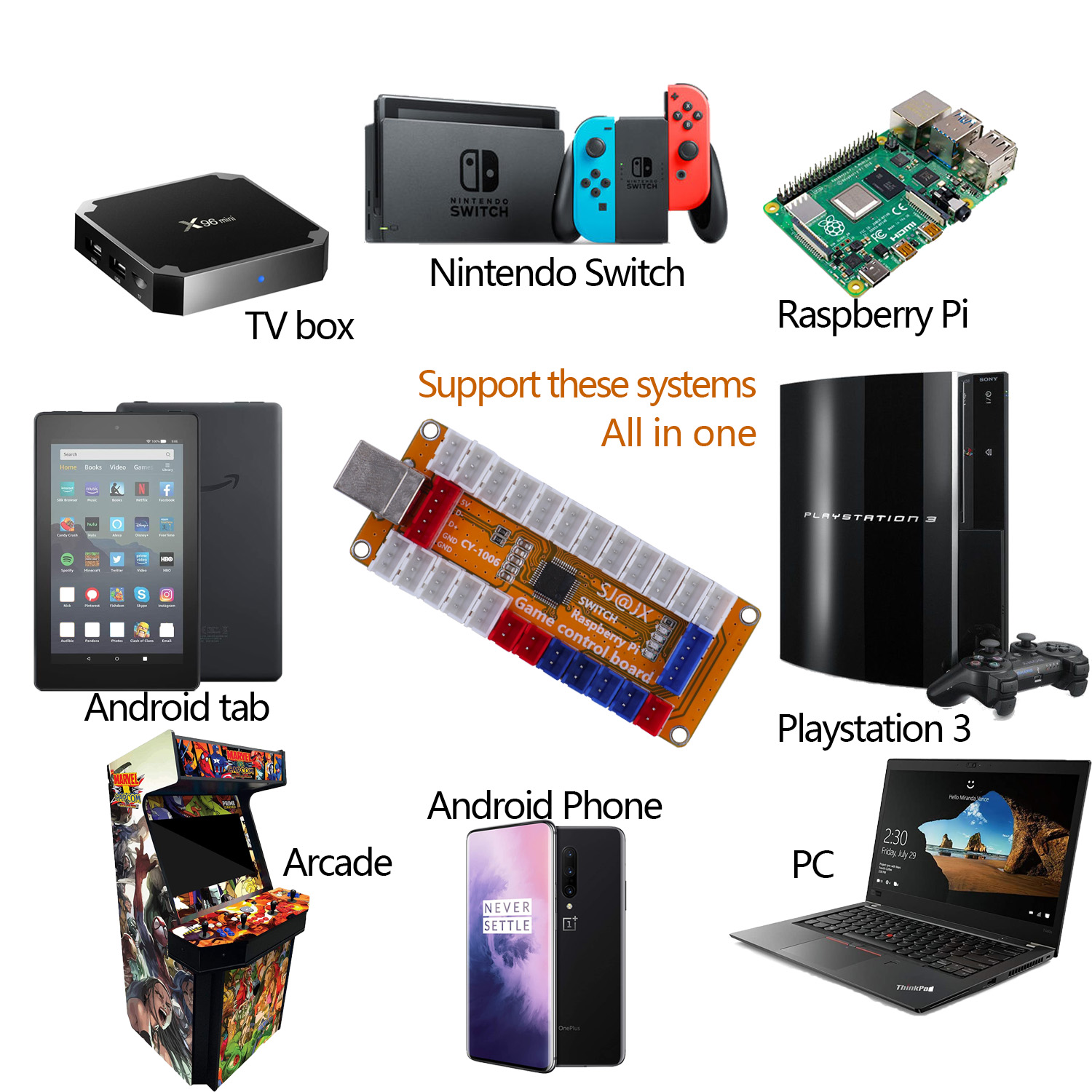 SJ @ JX gra arkade kontroler L – Arcade Button Kit recenzja i cena