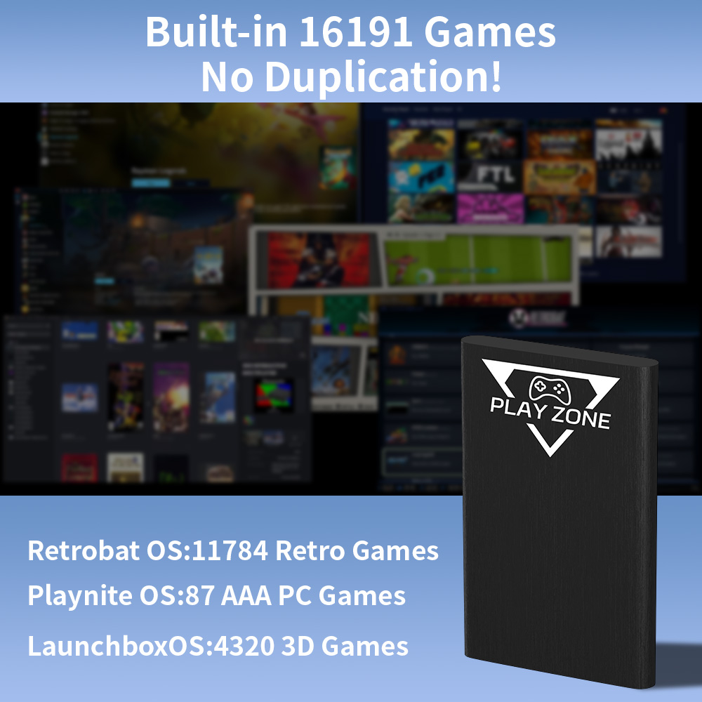 Play Zone 1TB Przenośny Dysk T – Retro Gaming Emulator Pc recenzja i cena