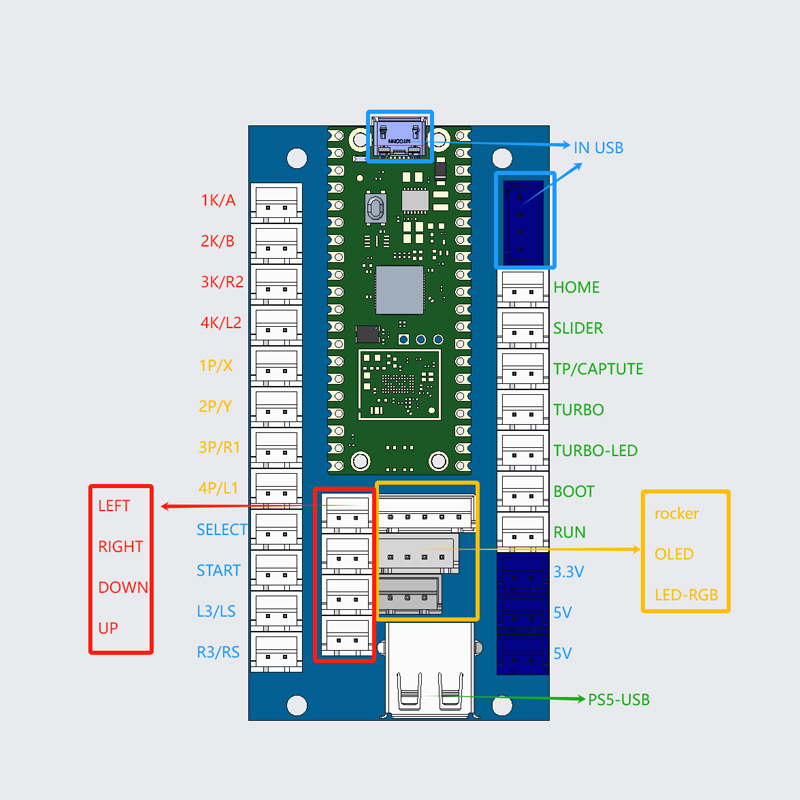 Kopia Sanwa Arcade Game Diy Ki – Arcade Button Kit recenzja i cena