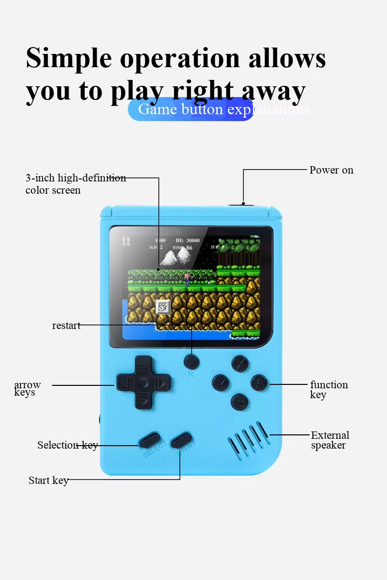 NOWA 3-calowa Przenośna Retro  – Retro Gaming Mobile recenzja i cena