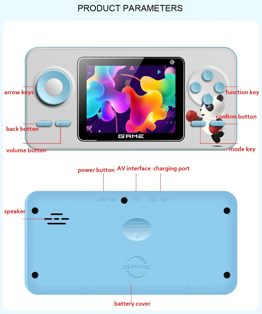 Nowa konsola do gier wideo S5  – Retro Gaming Devices recenzja i cena