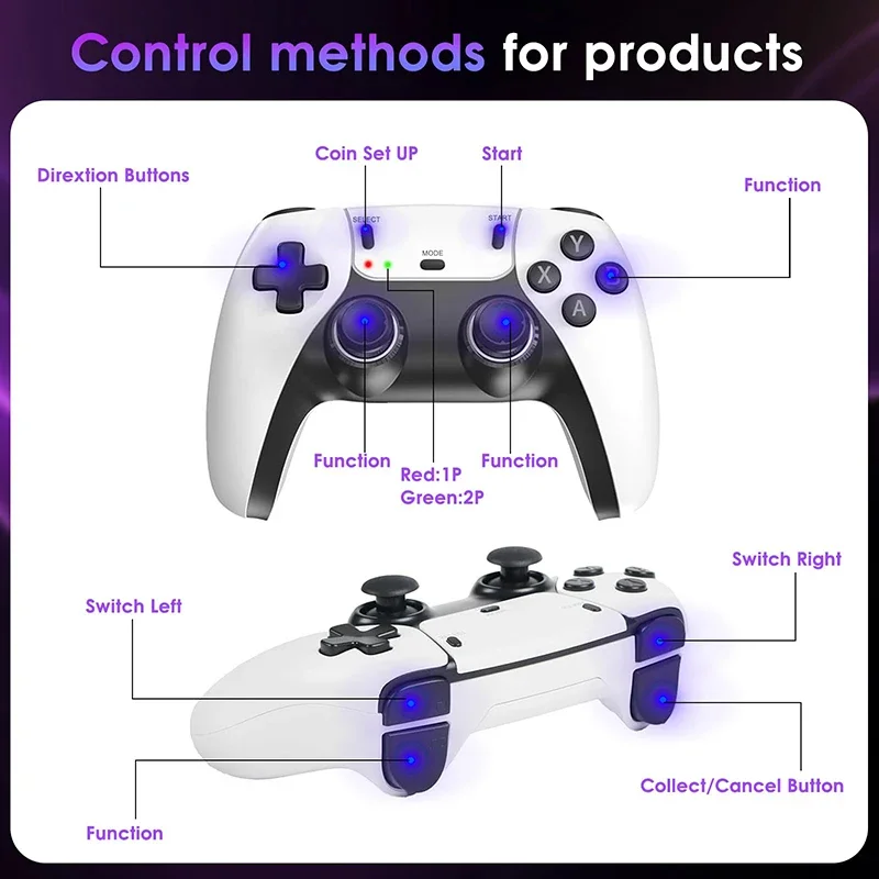 Konsola do gier retro M15 Ultr – Retro Gaming Game Stick recenzja i cena